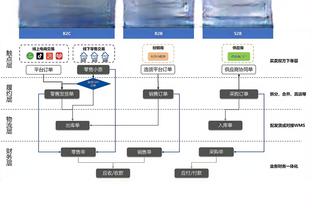 津媒：李可很可能无缘亚洲杯 王秋明徐新归队会将影响降到最低