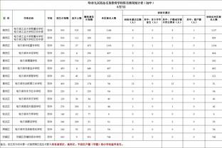 泰斯：防守端守护禁区&进攻做好掩护 球队需要我做什么我就做什么